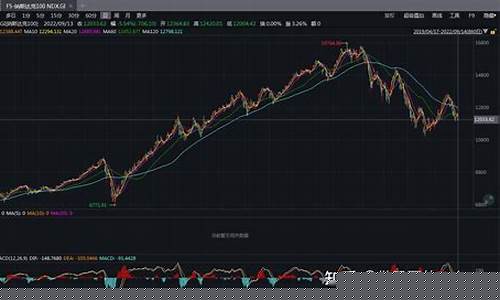 纳斯达克涨和道琼斯跌(纳斯达克涨和道琼斯跌的区别)_https://www.hhdlqc.com_郑商所_第1张