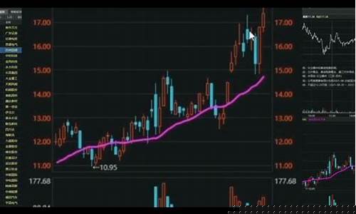 涨停股票第二天上涨概率(涨停的股票第二天还会涨停吗)_https://www.hhdlqc.com_上期所_第1张