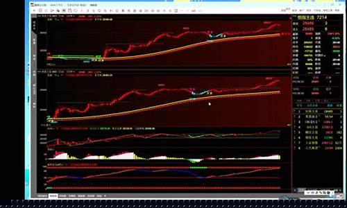 股票行情分析软件(股票行情分析app)_https://www.hhdlqc.com_中金所_第1张