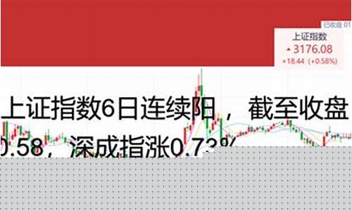 一支好的股票主要看哪些指标(一只好股票的指标)_https://www.hhdlqc.com_中金所_第1张