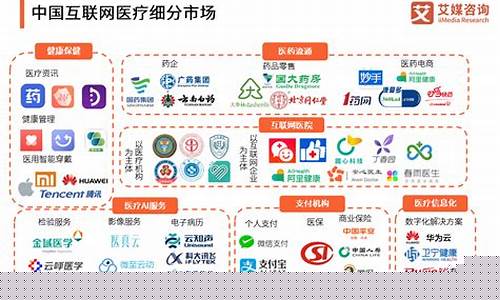 互联网商业模式的主要模式(互联网商业模式有几种)_https://www.hhdlqc.com_广期所_第1张
