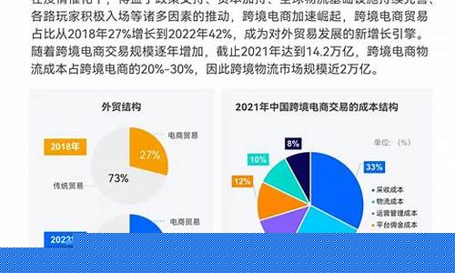 行业数据报告网站(行业数据下载)_https://www.hhdlqc.com_上期能源_第1张