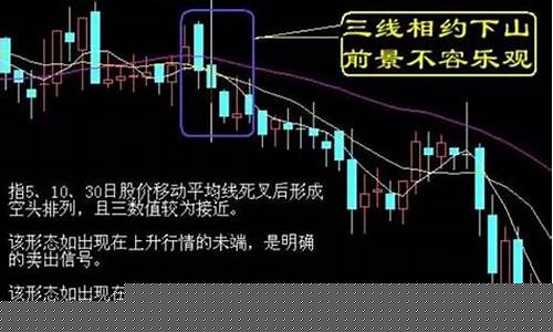 股票一天中最佳卖出时间(股票一天可以买卖几次)_https://www.hhdlqc.com_上期所_第1张