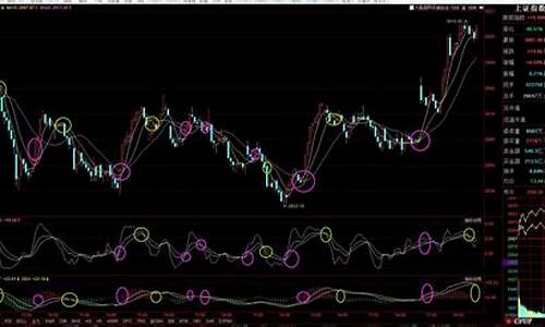 该如何炒股(如何炒股票新手入门口诀)_https://www.hhdlqc.com_上期能源_第1张