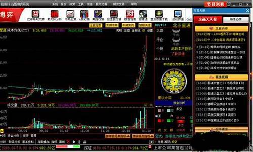北京指南针股票软件公司投诉电话(北京指南针软件)_https://www.hhdlqc.com_广期所_第1张