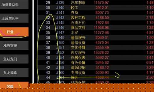 冯矿伟1月15日股市直播(冯矿伟11月28日直播)_https://www.hhdlqc.com_广期所_第1张