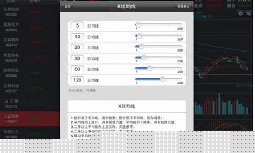 同花顺ipad版功能不全(ipadpro同花顺界面)_https://www.hhdlqc.com_上期能源_第1张