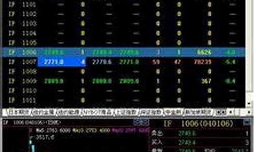 各种股票指数的查询方法及网站(股票各种指数怎么看)_https://www.hhdlqc.com_广期所_第1张