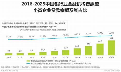 中小企业有哪些公司(中小企业有哪些公司适合写论文广东)_https://www.hhdlqc.com_广期所_第1张