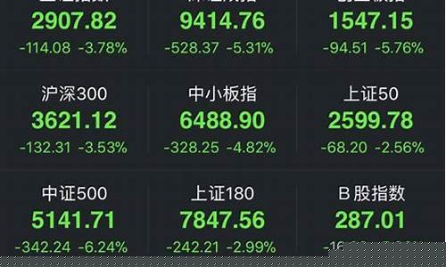 千股霸业股市直播(千股王个人主页)_https://www.hhdlqc.com_广期所_第1张