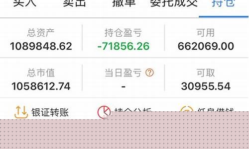个人股票账户查询 证监会(个人股票账户查询)_https://www.hhdlqc.com_上期能源_第1张