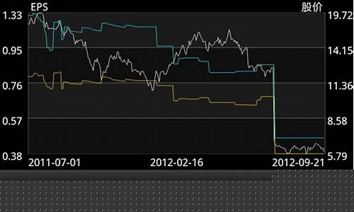 手机怎么炒股票新手入门(怎样买股票去哪买)_https://www.hhdlqc.com_广期所_第1张