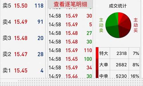 关于股票的一些基本知识视频(关于股票的一些基本知识视频讲解)_https://www.hhdlqc.com_上期所_第1张