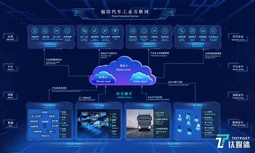 智慧云平台(甘肃智慧云平台登录入口)_https://www.hhdlqc.com_中金所_第1张