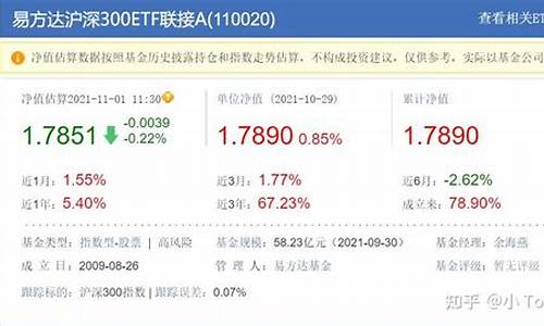 宽基指数基金有什么优势(宽基指数基金排名前十名)_https://www.hhdlqc.com_大商所_第1张