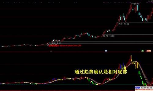 股票机构和主力区别(股票机构和庄家的区别)_https://www.hhdlqc.com_大商所_第1张
