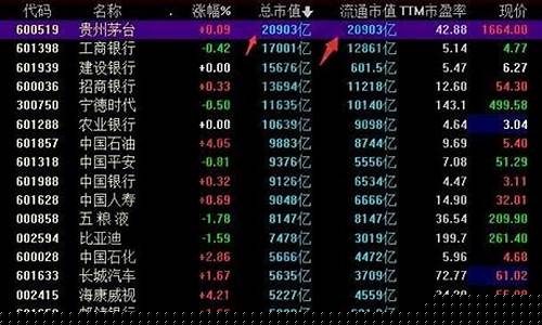 股票中etf代表什么(股票中什么叫etf)_https://www.hhdlqc.com_中金所_第1张