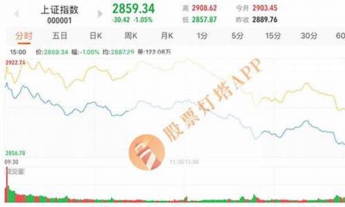 航空板块大跌原因是什么(航空板块的股票好不好)_https://www.hhdlqc.com_大商所_第1张
