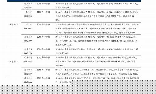 恒生指数权重一览表2020(恒生指数权重一览表2023)_https://www.hhdlqc.com_上期能源_第1张