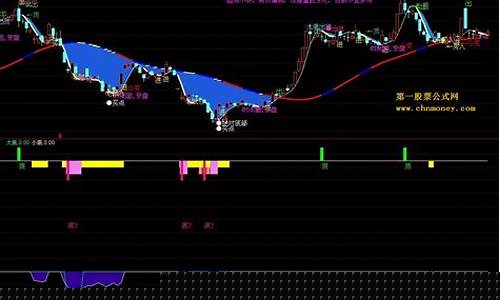 超跌反弹形态(超跌反弹形态图)_https://www.hhdlqc.com_郑商所_第1张