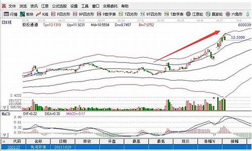 股票都有什么股 -H股S(h股a股s股含义)_https://www.hhdlqc.com_上期能源_第1张