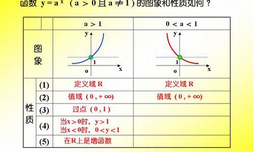 指数是个啥(指数是啥意思初中数学)_https://www.hhdlqc.com_广期所_第1张