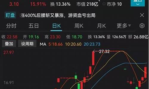大牛证券welcome(大牛证券app下载安装)_https://www.hhdlqc.com_上期所_第1张