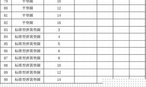 计算机耗材清单及价格查询_https://www.hhdlqc.com_郑商所_第1张