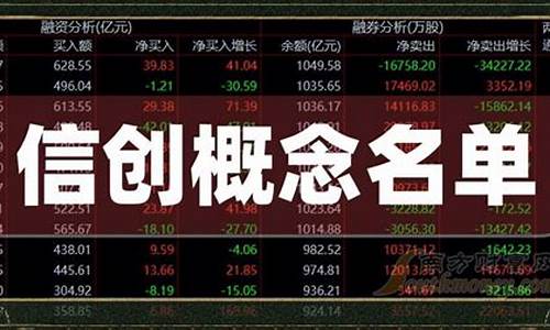 信创龙头股一览表(信创细分龙头股)_https://www.hhdlqc.com_广期所_第1张