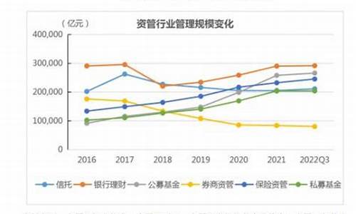 2022年航空基金资助结果公布(2021年航空科学基金)_https://www.hhdlqc.com_大商所_第1张