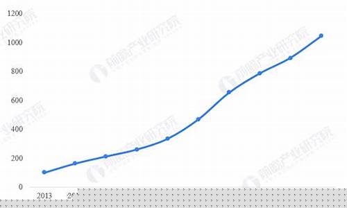 中国互联网综合实力前十名单(2020年中国互联网综合实力100强)_https://www.hhdlqc.com_中金所_第1张