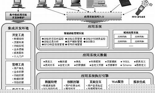 全网项目资源整合平台是什么(资源整合类项目)_https://www.hhdlqc.com_郑商所_第1张