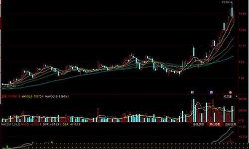 001开头的股票是(001开头的股票能买吗)_https://www.hhdlqc.com_中金所_第1张