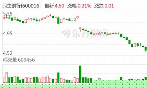 刘纪鹏分析股市走势原因(刘纪鹏4000点)_https://www.hhdlqc.com_大商所_第1张