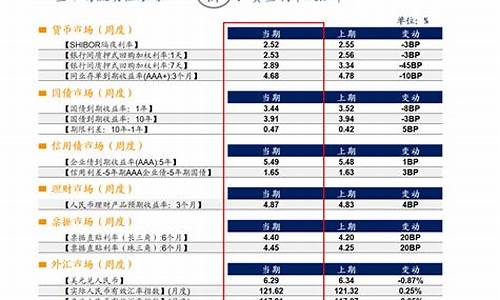 股票哪个证券公司手续费低(买股票哪个证券公司手续费低)_https://www.hhdlqc.com_上期能源_第1张