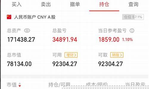 证券账户开了有影响吗(证券开户会怎样)_https://www.hhdlqc.com_大商所_第1张