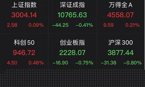 中国的大盘股有哪些(中国的大盘股有哪些股票)_https://www.hhdlqc.com_上期能源_第1张