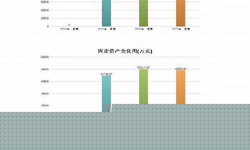 天安新材目标价50元股票(天安新材料股票)_https://www.hhdlqc.com_上期能源_第1张