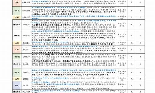 可终身持有的10大ETF(可终身持有的10大分红基金)_https://www.hhdlqc.com_上期所_第1张