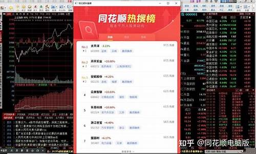 股票市场人气排名什么意思(股票人气榜排名高是好还是坏)_https://www.hhdlqc.com_大商所_第1张