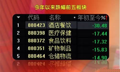 股评如何赚钱(股评师怎么赚钱)_https://www.hhdlqc.com_广期所_第1张