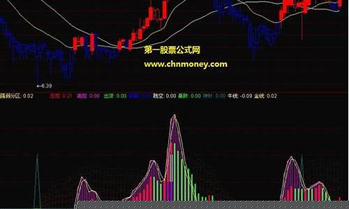 短线最近最火的股票(2021年适合短线的股票)_https://www.hhdlqc.com_上期所_第1张