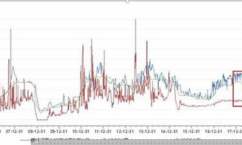 股票是周一到周五(股票一般周五和下周一什么情况)_https://www.hhdlqc.com_广期所_第1张