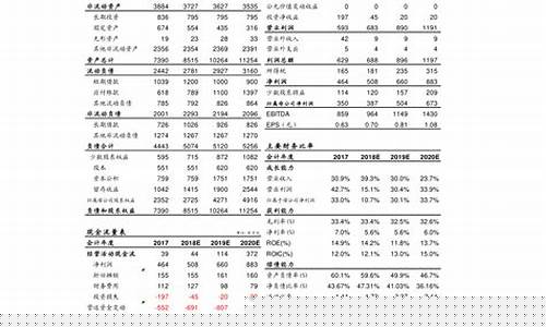 航空龙头股一览表(航空龙头股排名前十)_https://www.hhdlqc.com_上期能源_第1张