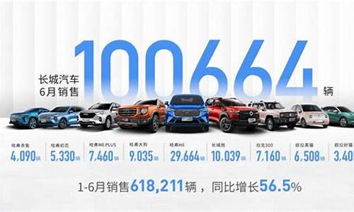 汽车整车板块2021走势(整车板块股票)_https://www.hhdlqc.com_中金所_第1张