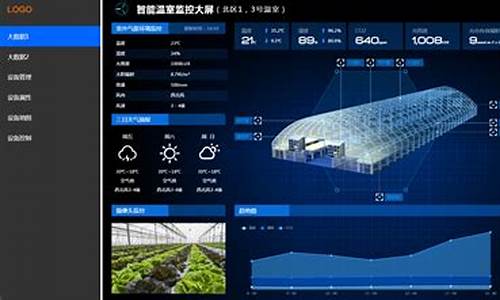 农业物联网平台(农业物联网平台建设)_https://www.hhdlqc.com_中金所_第1张