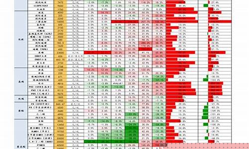 今日新股上市公告(今日新股上市日期查询)_https://www.hhdlqc.com_郑商所_第1张