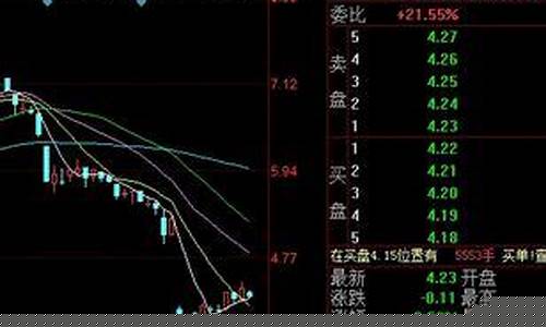 二三四五前景分析_https://www.hhdlqc.com_广期所_第1张