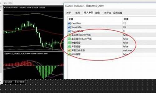 macd指标参数最佳设置(20)_https://www.hhdlqc.com_上期所_第1张