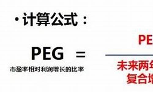 peg估值法的计算公式(peg估值法的计算公式举例)_https://www.hhdlqc.com_广期所_第1张